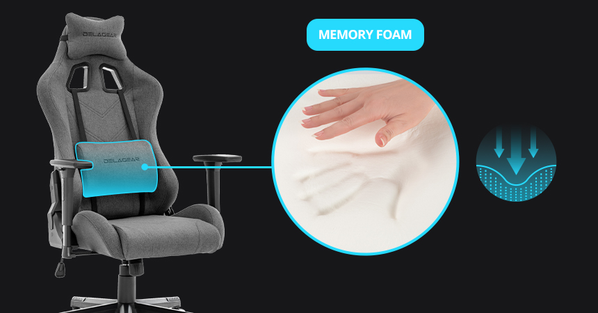 PODUSZKA LĘDŹWIOWA Z MEMORY FOAM I REGULACJĄ WYSOKOŚCI